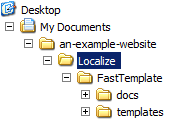 directory structure